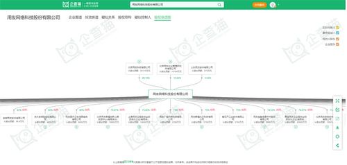 工業(yè)軟件產(chǎn)業(yè)招商新動向 聚焦用友、浪潮、寶信等領(lǐng)軍企業(yè)的戰(zhàn)略布局